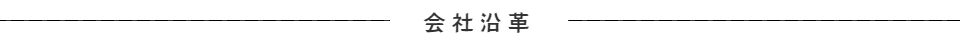 会社沿革